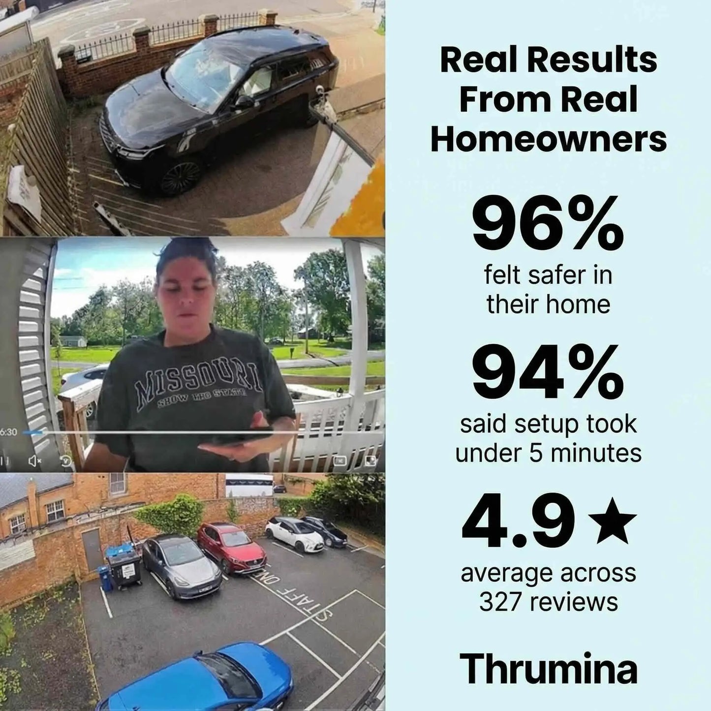 Thrumina - The Smarter Way To Secure Your Home